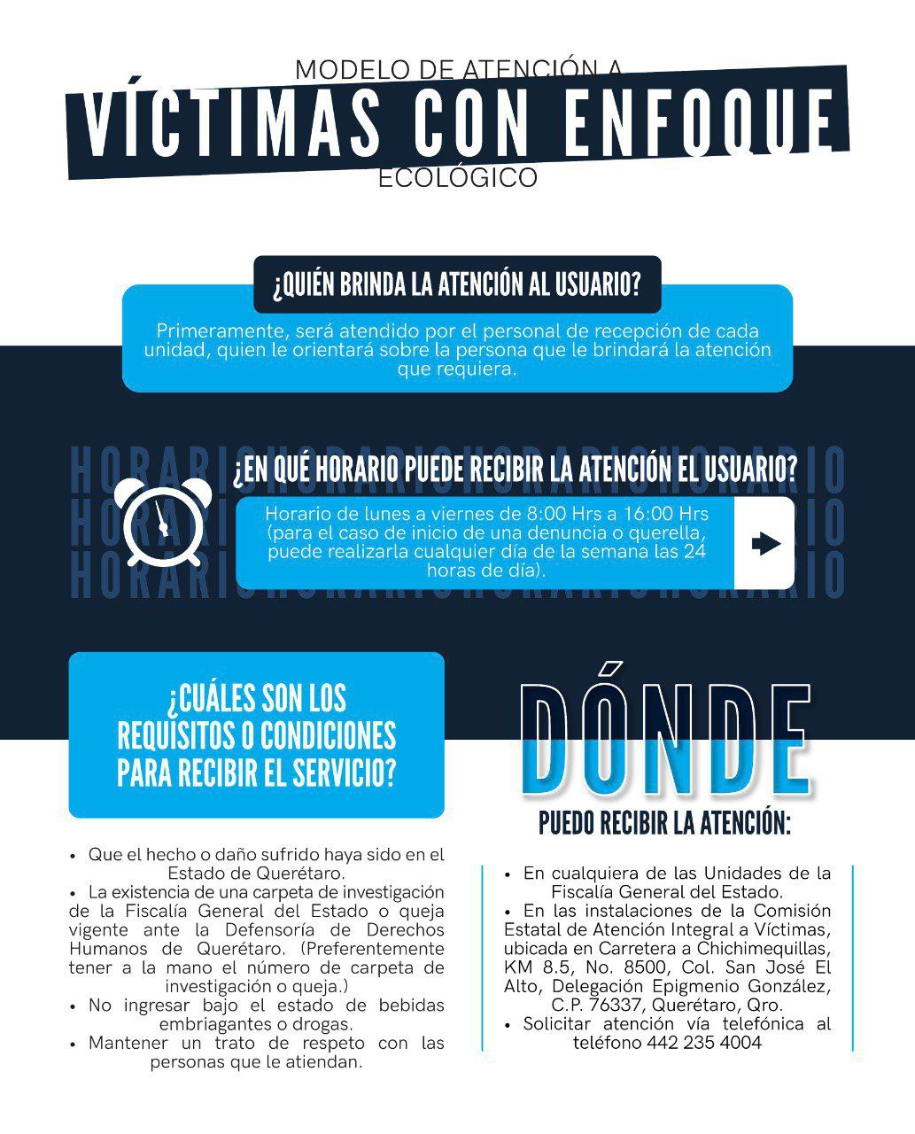 Infografía 01