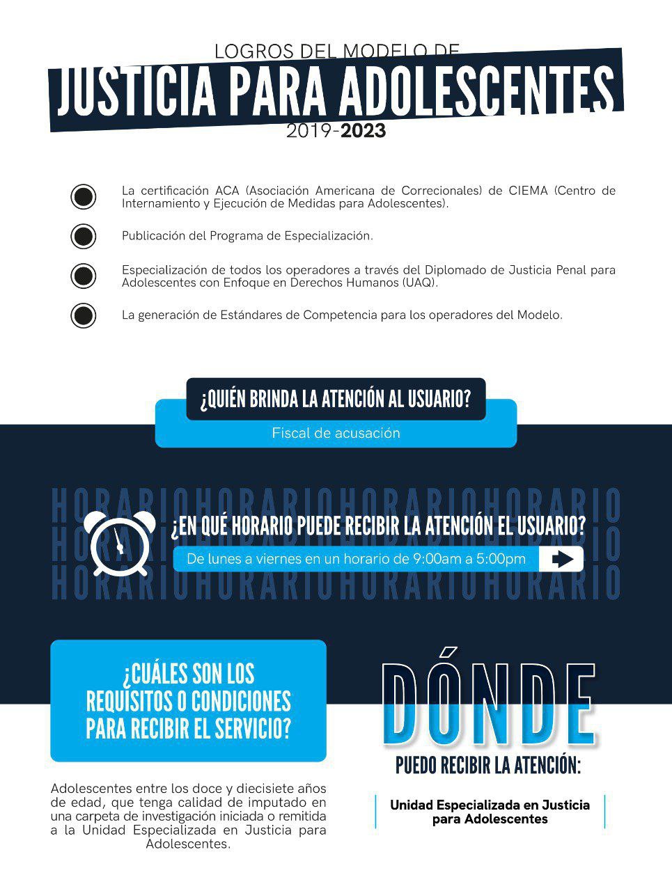 Infografía 02