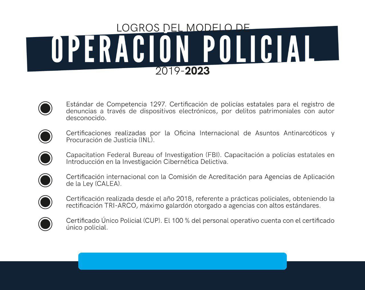 Infografía 01