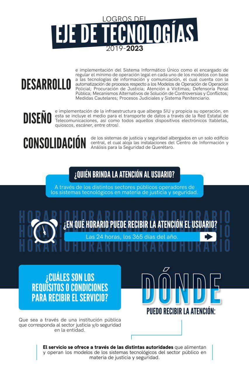 Infografía 01